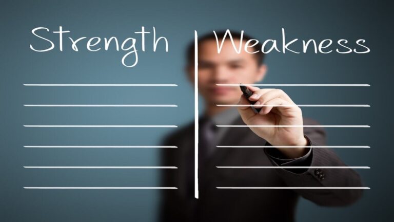 What Are Your Strengths And Weaknesses Job Interview Answer [Examples]